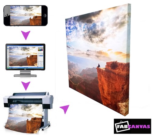 Your photo print image - photo, print/image